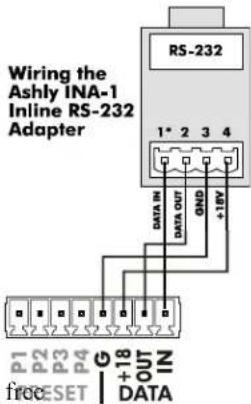 Ashly nXP754 - neWR-5 Programmable Button Controller (nXp, limited nXe) - 3
