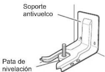 Soporte antivuelco Pata de nivelación