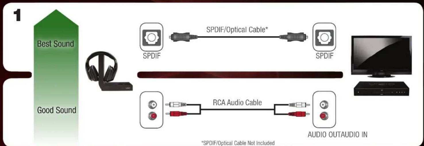 VIZIO XVTHP200 - LISTENING TO YOUR iPod - 9