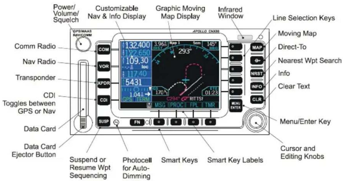 GARMIN CNX 80 - Introduction - 1