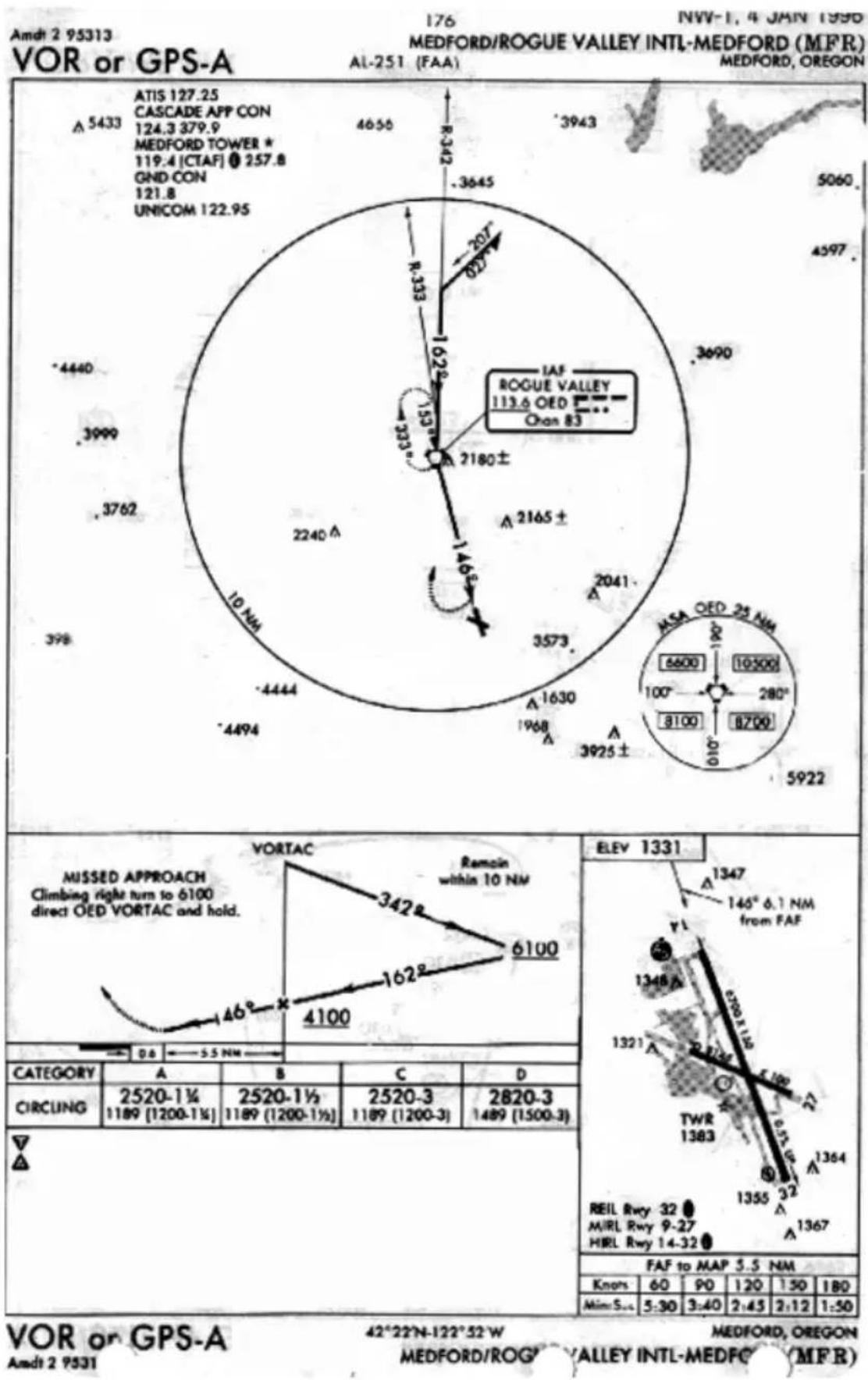 GARMIN Apollo GX 50 - Approach Examples - 1