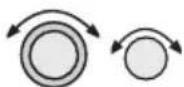 GARMIN Apollo GX 50 - Navigation Basics - 3