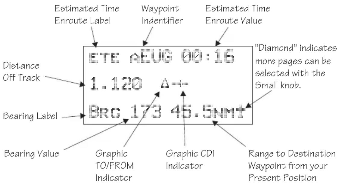 GARMIN Apollo GX 50 - Nav Pages - 1