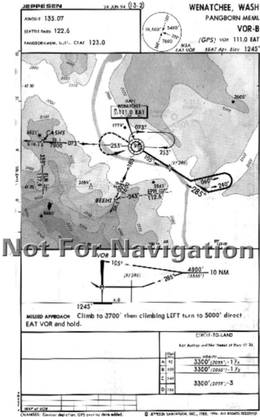 GARMIN Apollo GX 50 - Approach Notes - 1