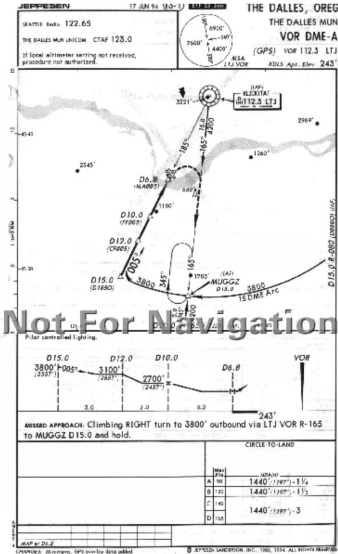 GARMIN Apollo GX 50 - Approach Examples - 1