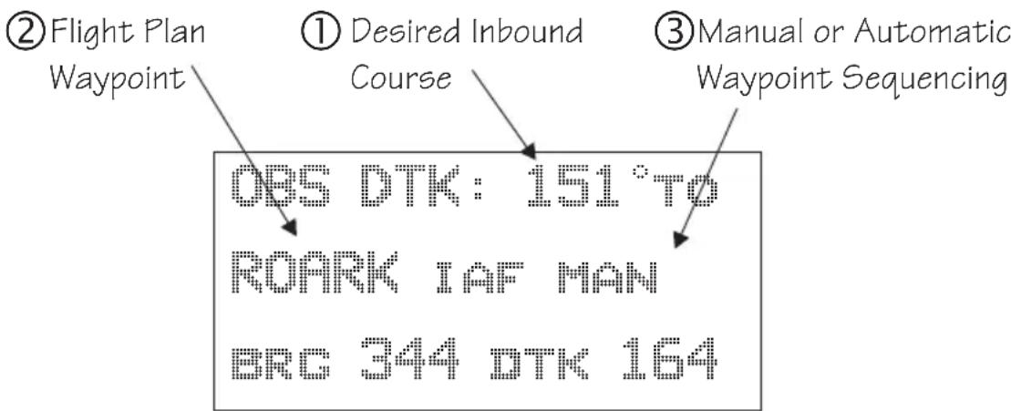 GARMIN Apollo GX 50 - Direct-To OBS DTK - 1