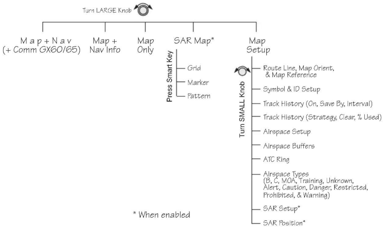 GARMIN Apollo GX 50 - Moving Map Functions - 1