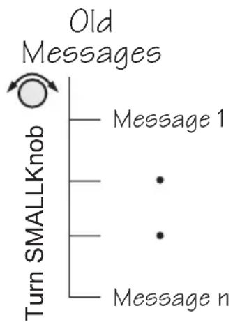 GARMIN Apollo GX 50 - Message Function - 3