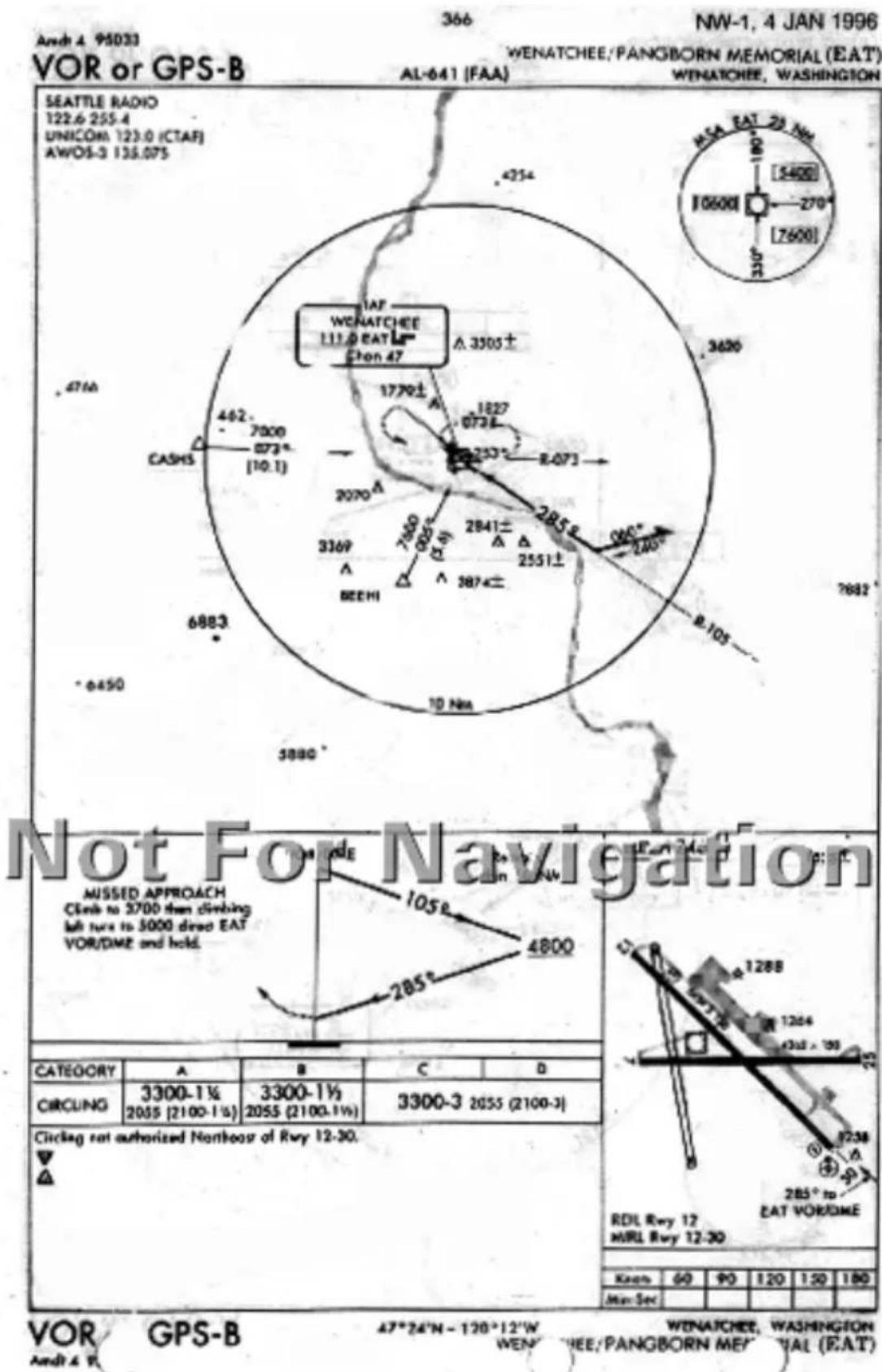 GARMIN Apollo GX 50 - Approach Notes - 1