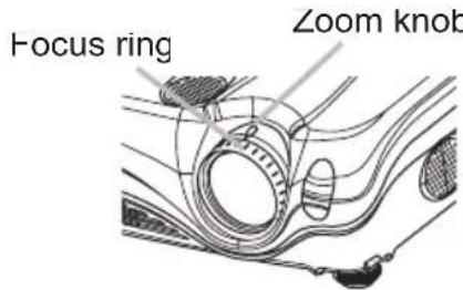Focus ring Zoom knob