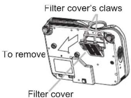 Filter cover's claws To remove Filter cover