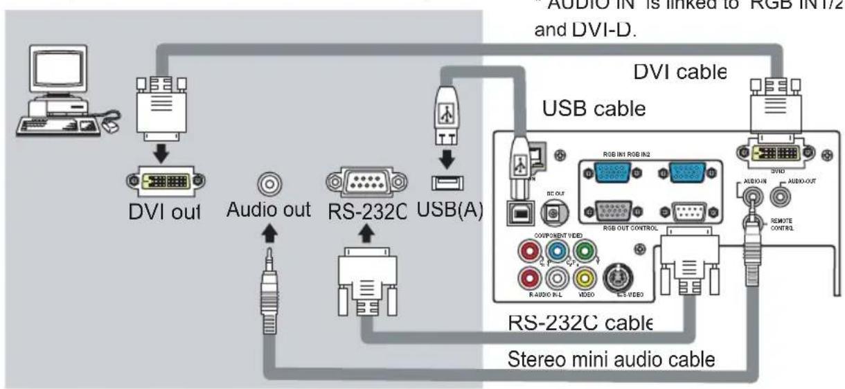 HITACHI CP-X443 - About Plug-and-Play capability - 1