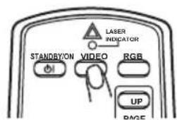 LASER INDICATOR STANSDY/ON VIDEO RGB UP PAGE
