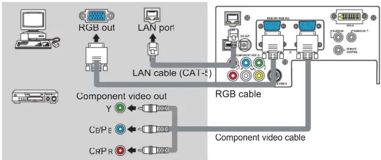 HITACHI CP-X443 - About Plug-and-Play capability - 8