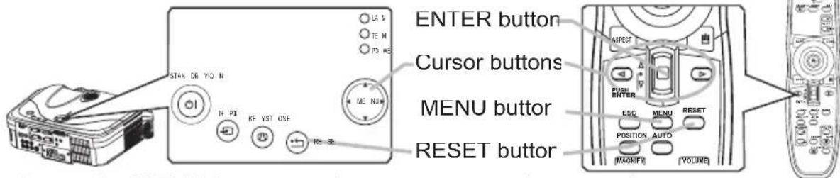 STAR DE VO N N PI KE YST OSF MC NUM ENTER button Cursor buttons MENU button RESET button