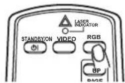 LASER INDICATOR STANDBY/ON VIDEO RGB UP PAGE