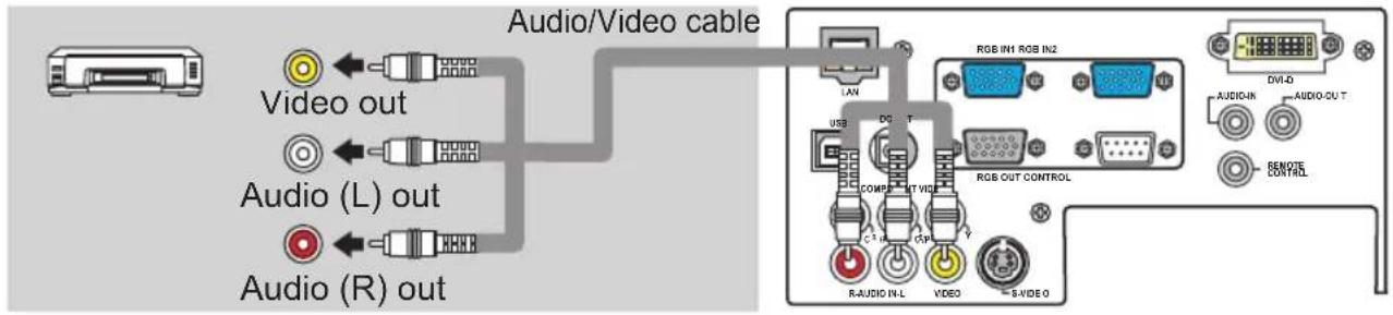 HITACHI CP-X443 - About Plug-and-Play capability - 5