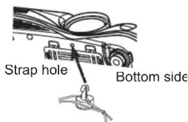 Strap hole Bottom side