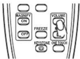 MAGNIFY ON OFF FREEZE VOLUME KEYSTONE ONE TOUCH