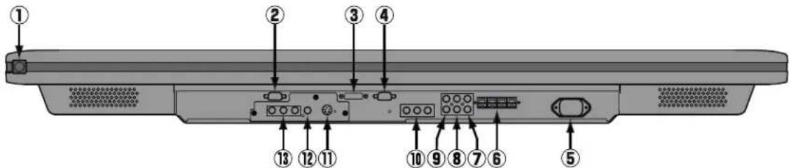 FUJITSU P50XHA10W - DISPLAY SECTION – LOWER PART - 2