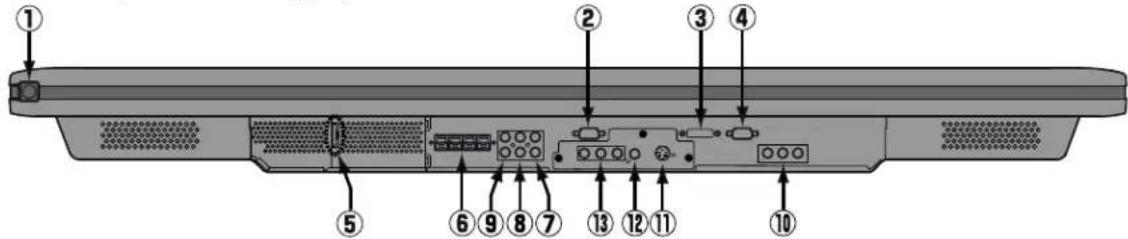 FUJITSU P50XHA10W - DISPLAY SECTION – LOWER PART - 4