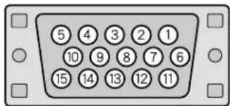 FUJITSU P50XHA10W - Description of Input Terminals - 2