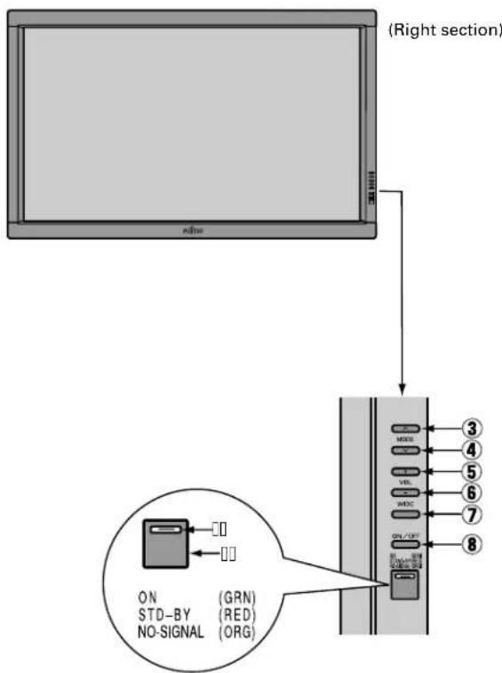 FUJITSU P50XHA10W - DISPLAY SECTION - FRONT - 1
