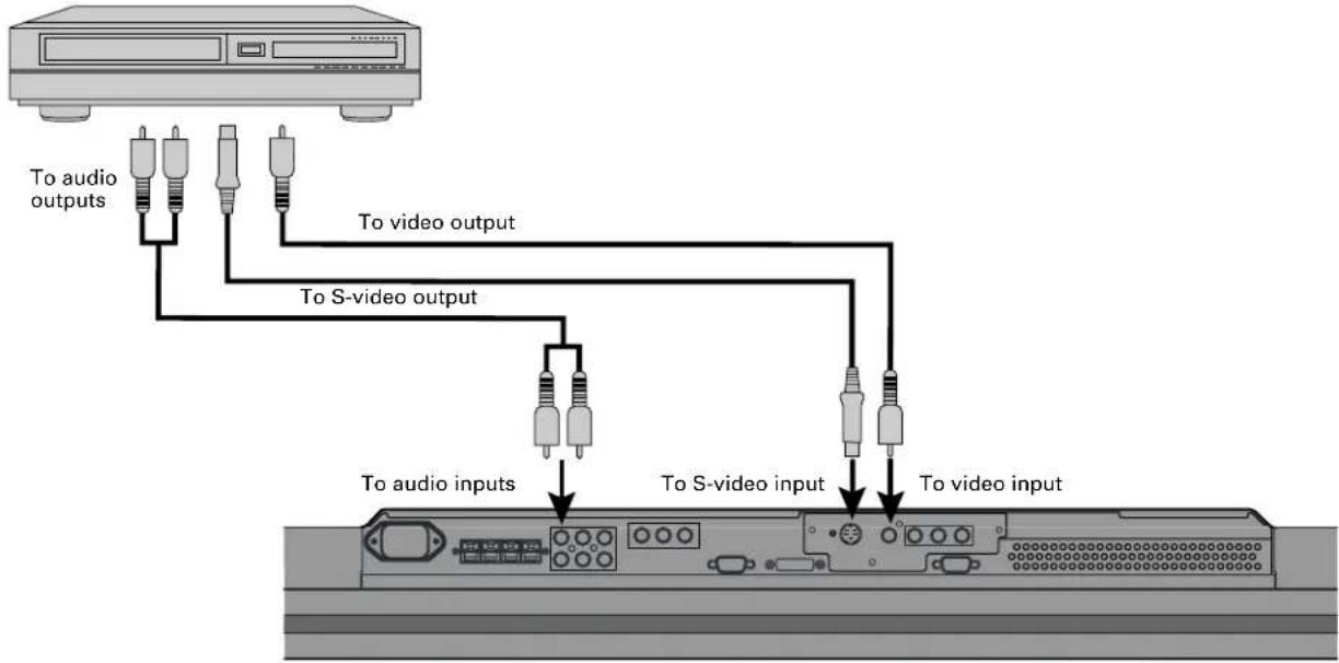 FUJITSU P50XHA10W - VCR - 1