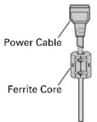 FUJITSU P50XHA10W - Two big ferrite cores - 1