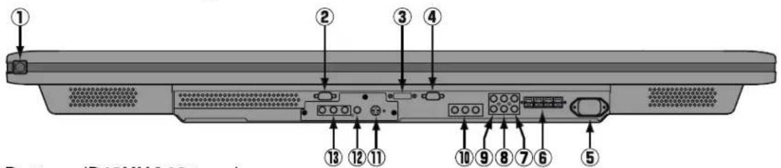 FUJITSU P50XHA10W - DISPLAY SECTION – LOWER PART - 1
