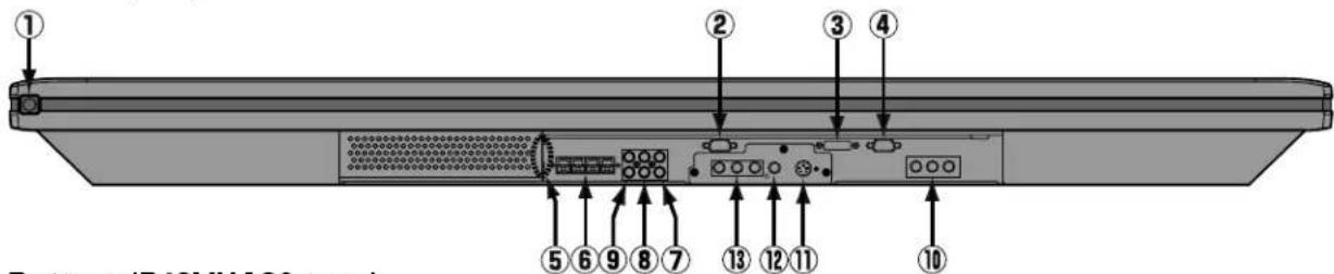 FUJITSU P50XHA10W - DISPLAY SECTION – LOWER PART - 3