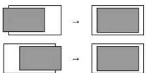 FUJITSU P50XHA10W - Adjusting Screen Position (Position) - 1