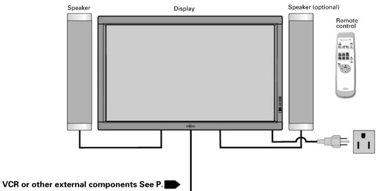FUJITSU P50XHA10W - Two small ferrite cores - 3