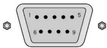 FUJITSU P50XHA10W - Description of Input Terminals - 3