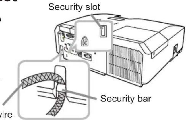 Security slot Security bar wire
