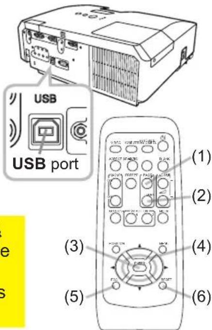 USB USB port (1) (2) (3) (4) (5) (6)