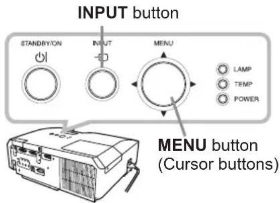 INPUT button STANDBY/ON INPUT MENU LAMP TEMP POWER MENU button (Cursor buttons)