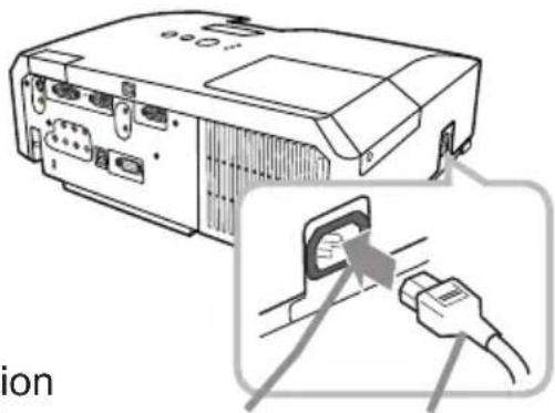 HITACHI CP-X2510N - Connecting power supply - 1