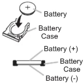Battery Battery Case Battery (+) Battery Case Battery (-)