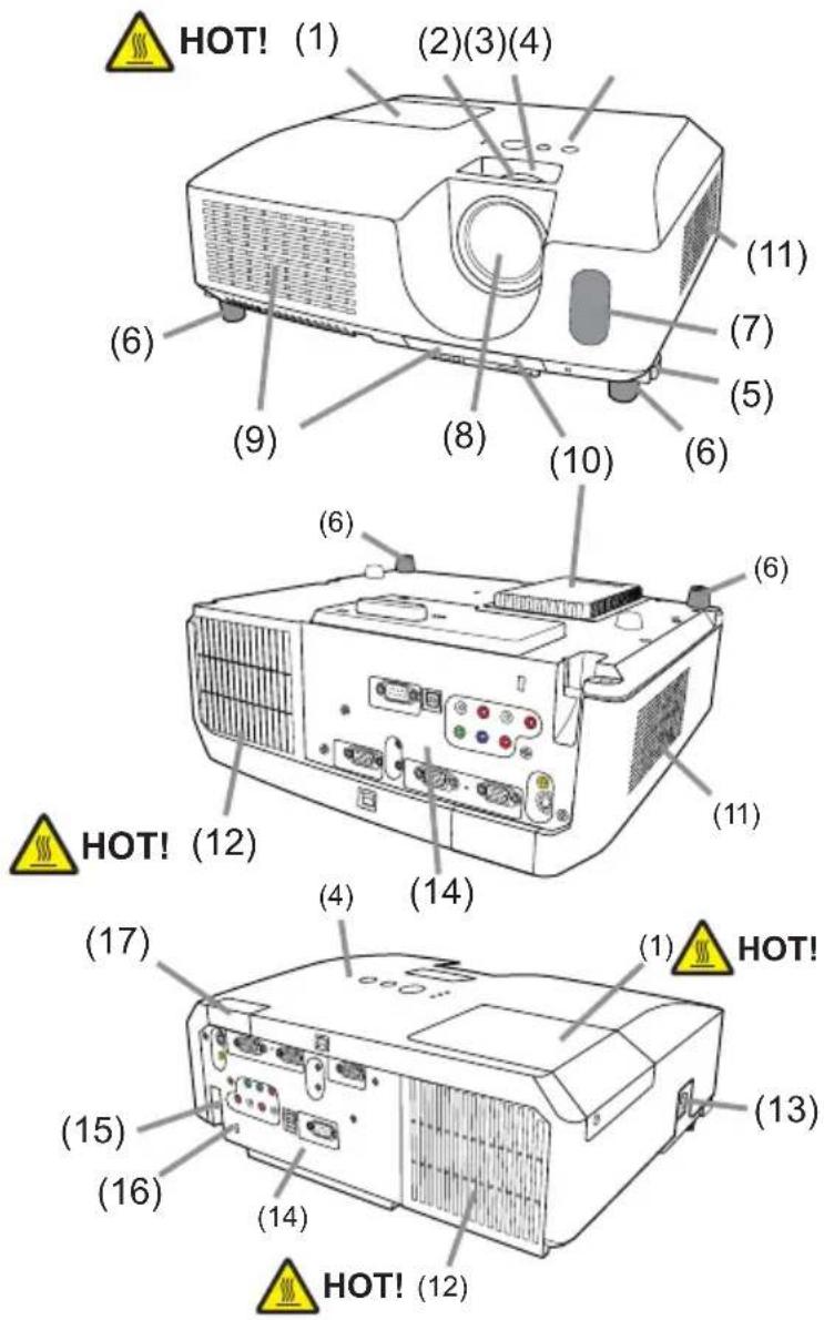 HITACHI CP-X2510N - Projector - 1
