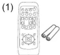 HITACHI CP-X2510N - Checking the contents of package - 1