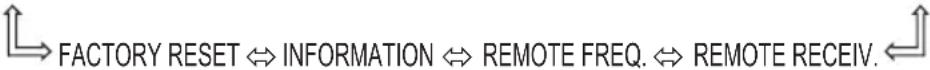 HITACHI CP-X600 - OPTION Menu - 4