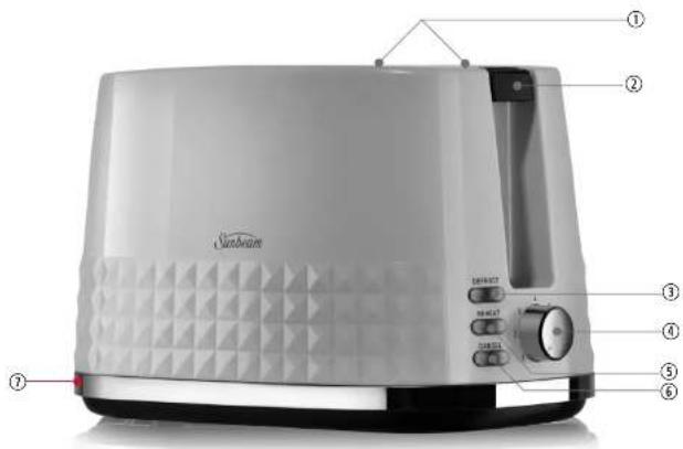 SUNBEAM Diamond TA1900 - Features of your Diamond Toaster - 1