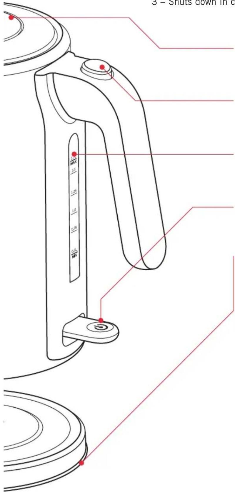 SUNBEAM Maestro KE6451 - 3-Way Safety System. - 2