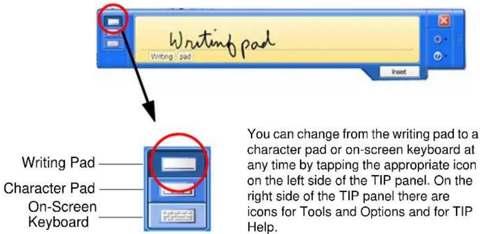 Writing pad Writing pad Character Pad On-Screen Keyboard You can change from the writing pad to a character pad or on-screen keyboard at any time by tapping the appropriate icon on the left side of the TIP panel. On the right side of the TIP panel there are icons for Tools and Options and for TIP Help.
