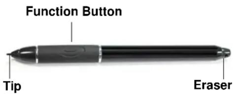Function Button Tip Eraser