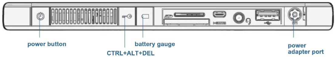 power button battery gauge CTRL+ALT+DEL power adapter port