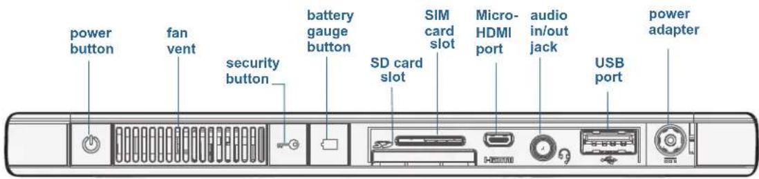 power button fan vent security button battery gauge button SD card slot SIM card slot Micro-HDMI port audio in/out jack USB port power adapter