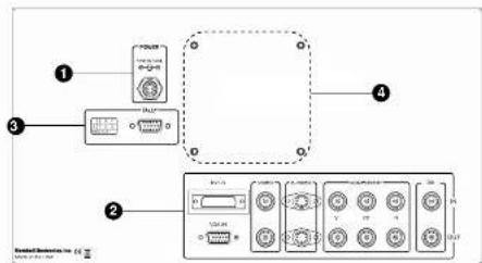 MARSHALL V-LCD15SB-AFHD-DT - Rear Panel Features - 1