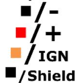 Advantech TREK-734 - PIN Signal Depiction - 1